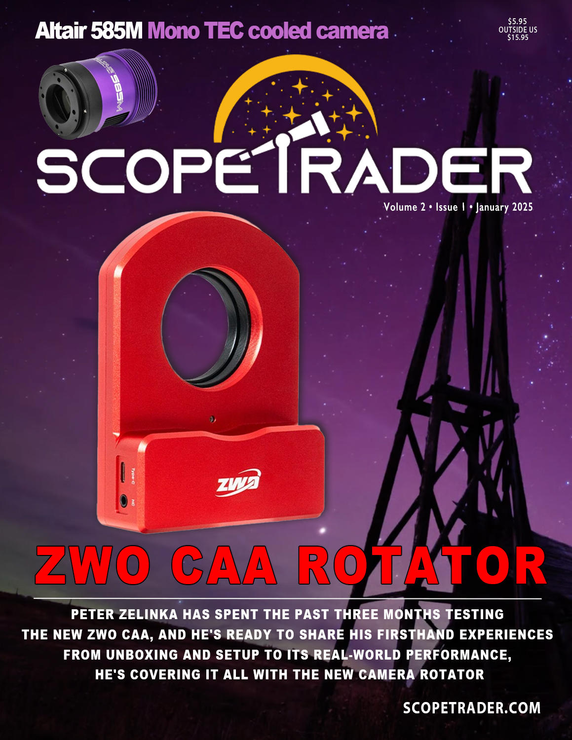 ScopeTrader January 2025