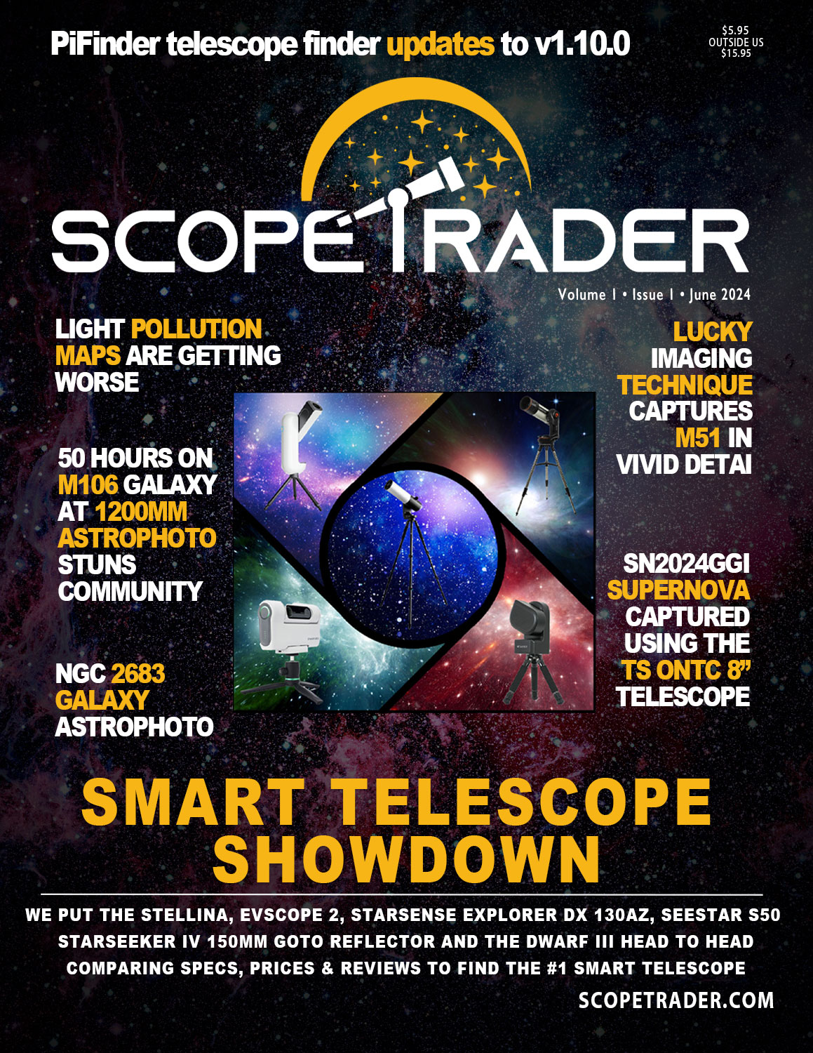 ScopeTrader June 2024 Cover