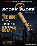 ScopeTrader June 2026 ScopeTrader June 2026